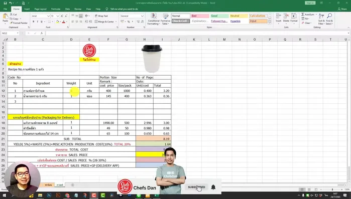 Calculate the cost of coffee beans per cup: 8 grams * (400 baht/1000 grams) = 3.20 baht per cup.