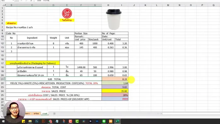 Calculate the total cost per cup: 3.20 baht (coffee) + 3.6 baht (sugar) + 3 baht (cup) + 1 baht (lid) + 0.65 baht (stirrer) = 11.45 baht.