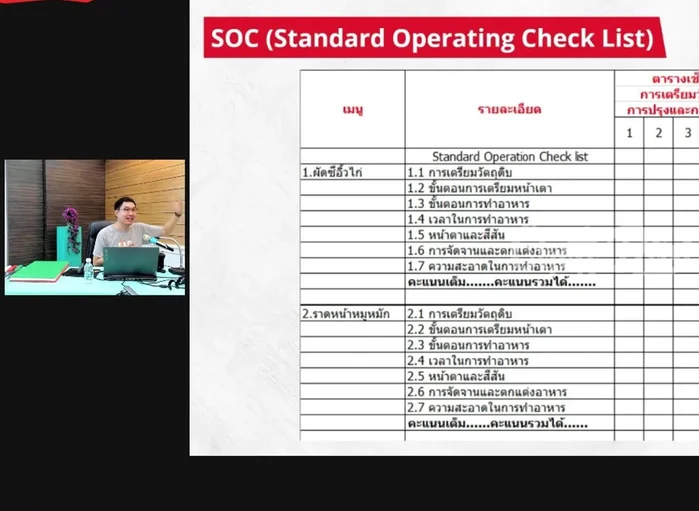 Follow ward-specific dietary requirements (check the checklist of various wards).